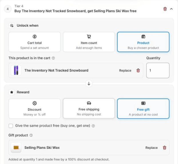 A reward tier in the cart editor titled Buy The Inventory Not Tracked Snowboard, get Selling Plans Ski Wax free: Unlock when is set to Product with the snowboard at quantity 1, and Reward is set to Free gift with Selling Plans Ski Wax as the gift product