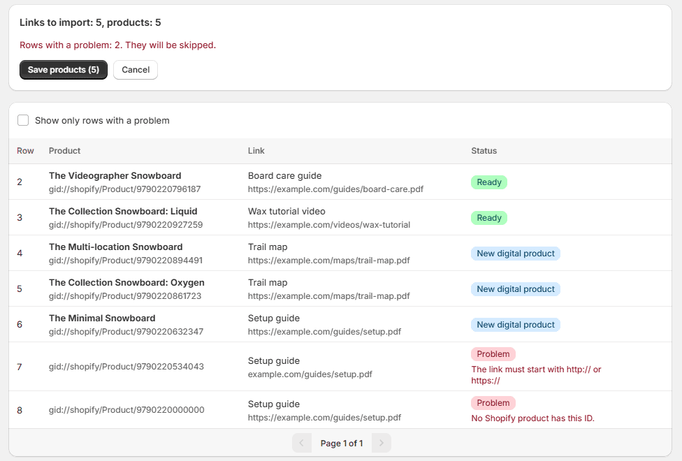 The check step after uploading a CSV: Links to import: 5, products: 5, Rows with a problem: 2, a Save products (5) button and Cancel. Below, a table of rows with product title, link and status: two rows Ready, three New digital product, and two Problem rows, one saying The link must start with http:// or https:// and one saying No Shopify product has this ID