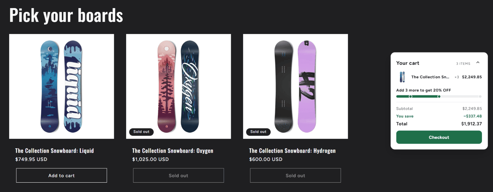 A store page titled Pick your boards with three snowboards, each with the theme’s own Add to cart or Sold out button. On the right a floating box reads Your cart, 3 items, The Collection Snowboard times 3, Add 3 more to get 20% OFF, a progress bar two thirds full, Subtotal $2,249.85, You save minus $337.48, Total $1,912.37, and a Checkout button