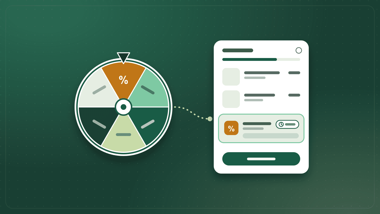 Illustration: a prize wheel landing on a highlighted percent segment, linked to a cart drawer holding the won deal with a timer