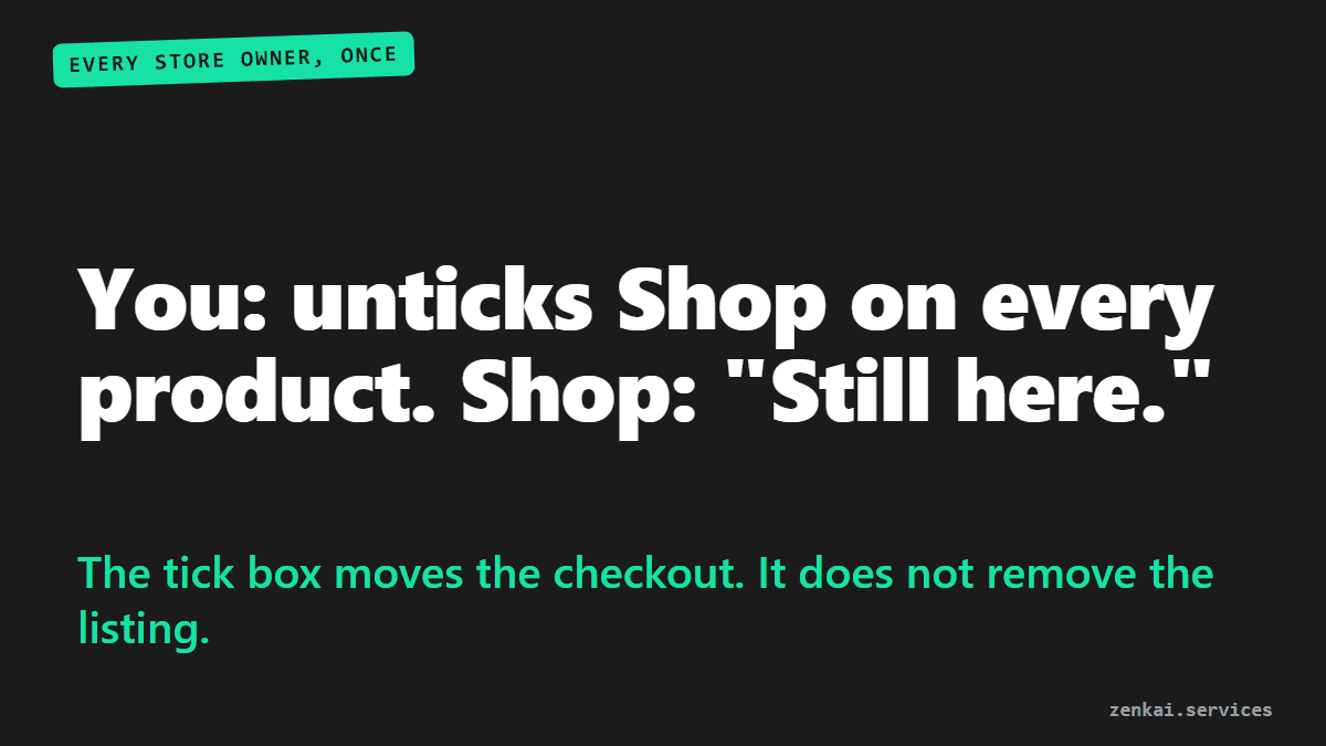 A card showing a store owner unticking Shop on every product while Shop answers that it is still here